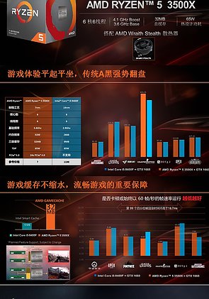 AMD Ryzen 5 3500X in chinesischer AMD-Präsentation